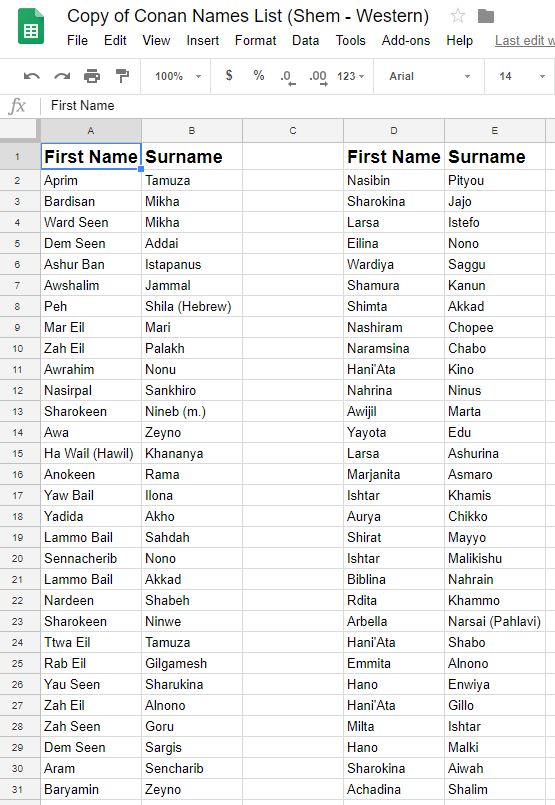 Western Shem Names Example