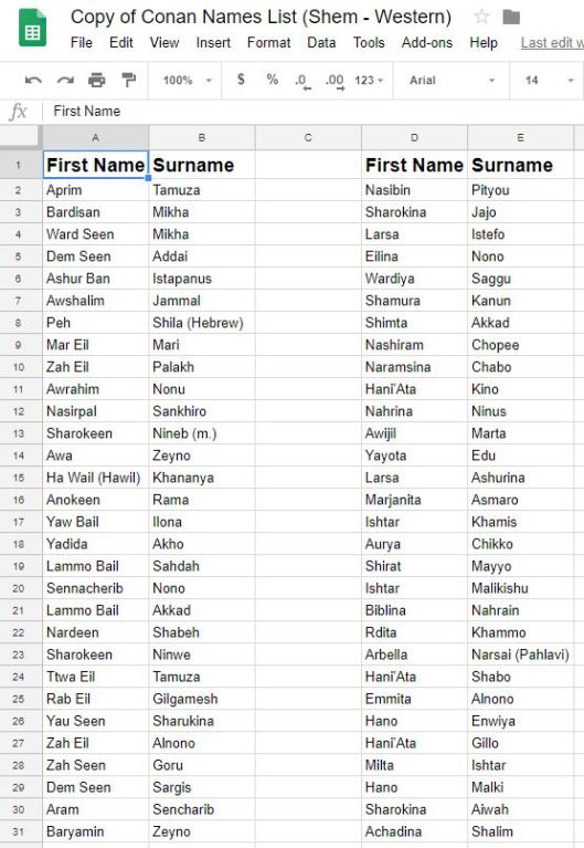 Western Shem Names Example